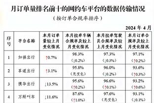 德国U17主帅：我们是欧洲杯世界杯双料冠军，这支球队会永载史册