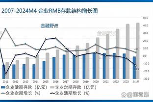 科尔：TJD可以填补球队防守空缺 他可能会在某个时候得到机会