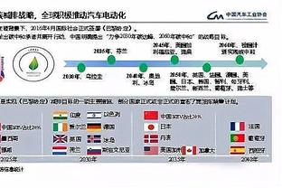 克洛普：想在欧联杯走得尽可能远 宽萨的表现绝对是完美的