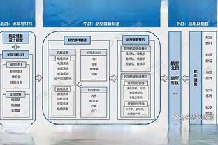 beplay体育二维码截图3